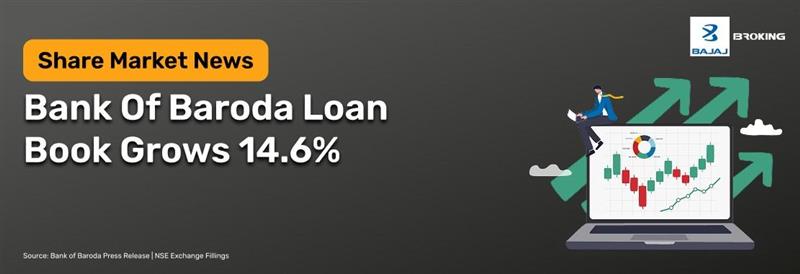 Bank of Baroda Reports 12.22% Global Business Growth in Q3 FY26