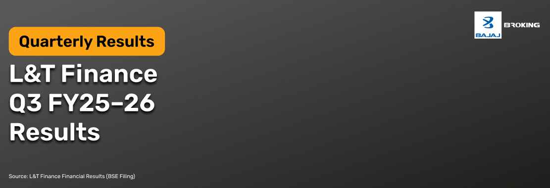 L&T Finance Q3 Results FY25–26: Net Profit ₹737 Cr Up 18.0% YoY, Revenue ₹4,578 Cr