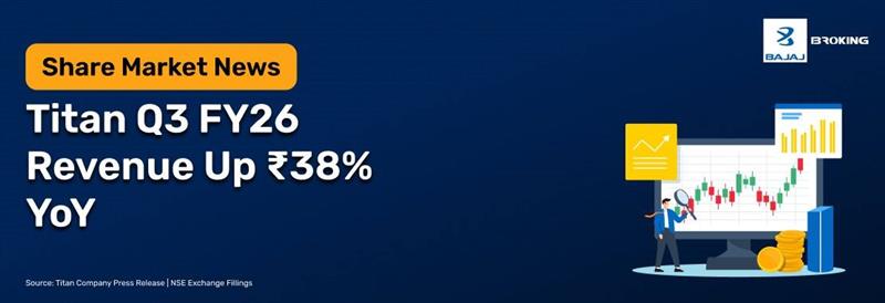Titan Q3 FY26 Consumer Business Growth and Retail Expansion Data
