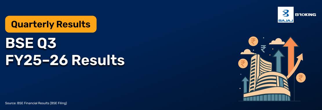 BSE Ltd Q3 Results FY25–26: Net Profit ₹596.59 Cr, Up 174.8% YoY, Revenue ₹1,244.10 Cr