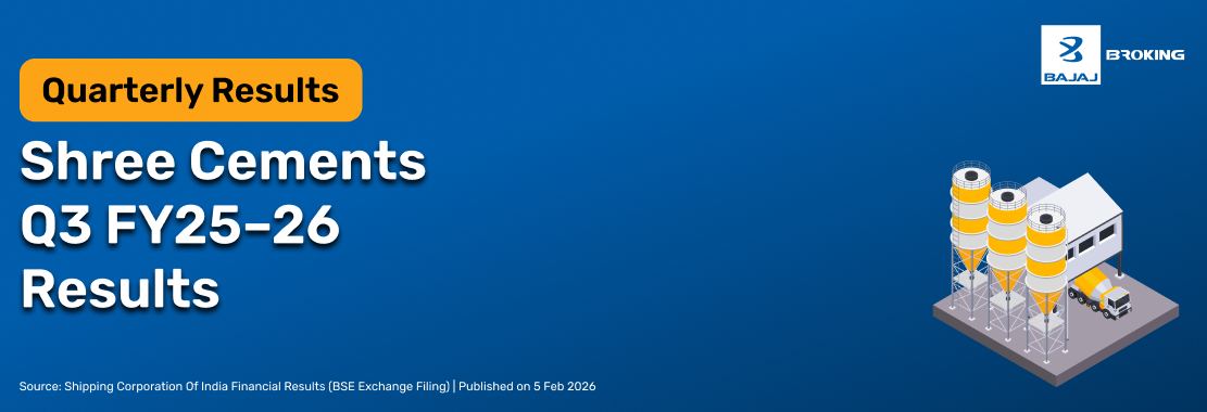 Shree Cement Q3 Results FY25–26: Net Profit ₹268 Cr, up 38.2% YoY, Revenue ₹4,801 Cr