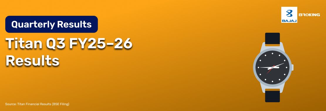 TITAN Q3 Results FY25–26