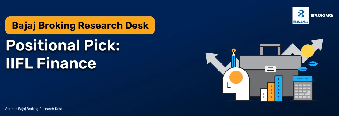 IIFL Finance Technical Analysis – Key Levels and Setup