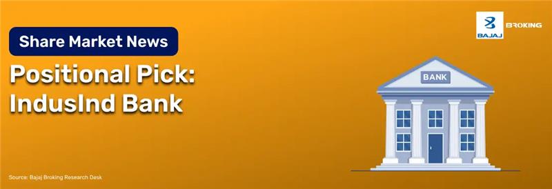 IndusInd Bank Technical Analysis: Breakout Above Falling Channel
