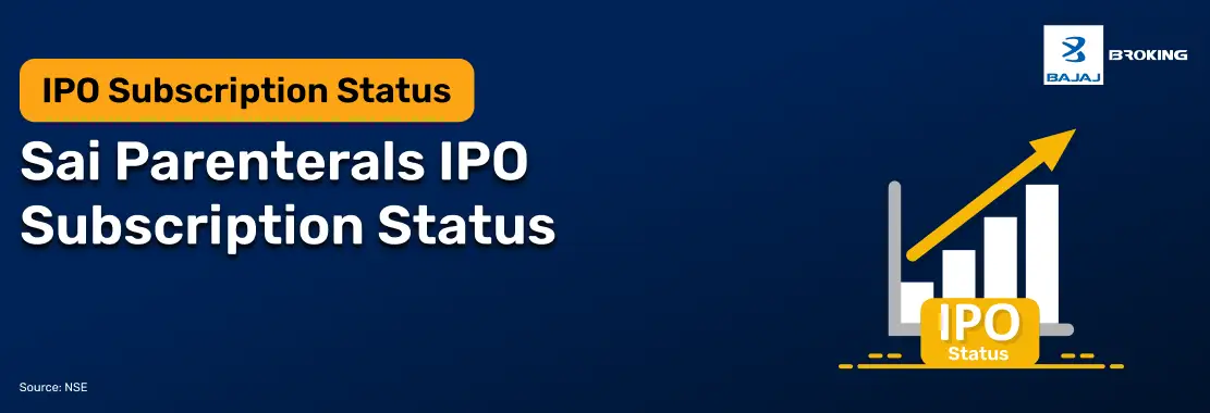Sai Parenterals IPO: Check Subscription Status & Key Highlights