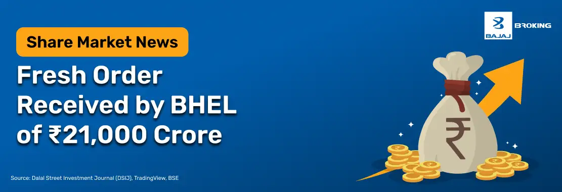 Fresh Order Received by BHEL of ₹21,000 Crore 