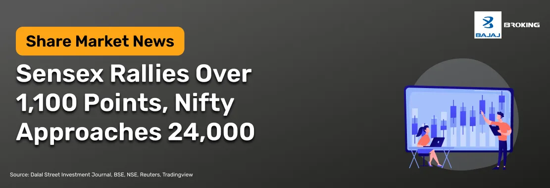 Sensex