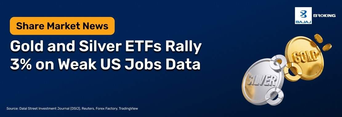 Gold and Silver ETFs Rally 3% on Weak US Jobs Data