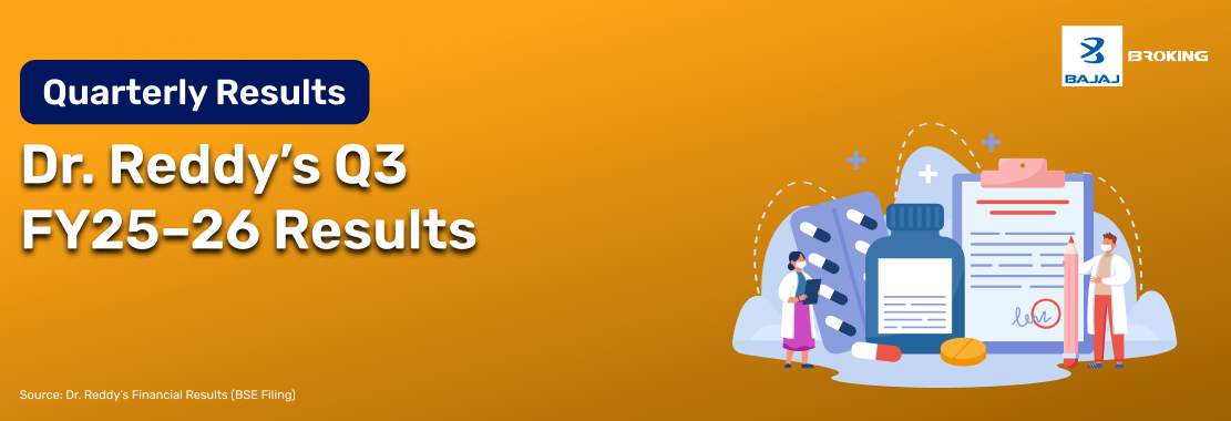 Dr. Reddy’s Q3 Results FY25–26: Net Profit ₹1,190 Cr, Down 15.3% YoY, Revenue ₹8,727 Cr