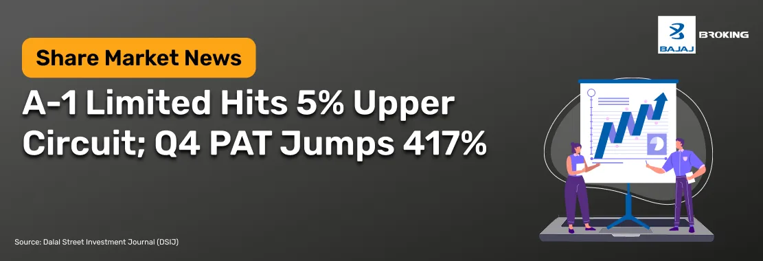 A-1 Limited Q4FY26 Results: PAT Surges 417% YoY to ₹4.36 Crore