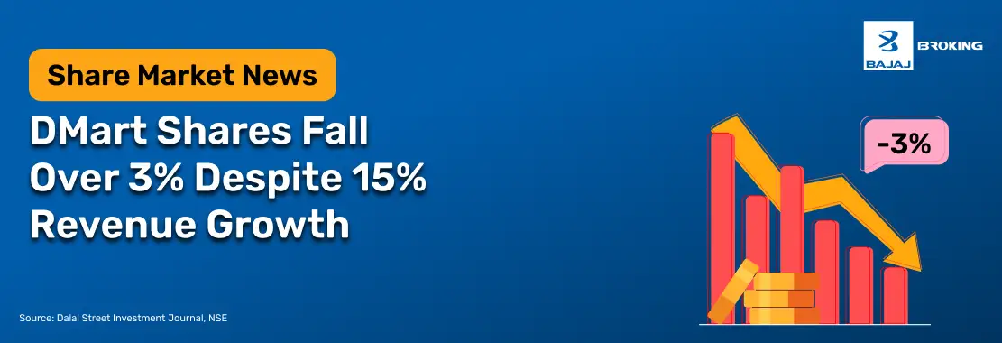 DMart Shares Fall Over 3% Despite 15% Revenue Growth in Q1 FY27