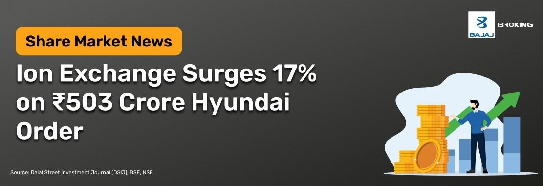 Ion Exchange Surges 17% on ₹503 Crore Hyundai Order 