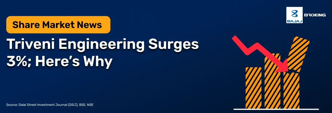 Triveni Engineering Surges 3%; Here’s Why