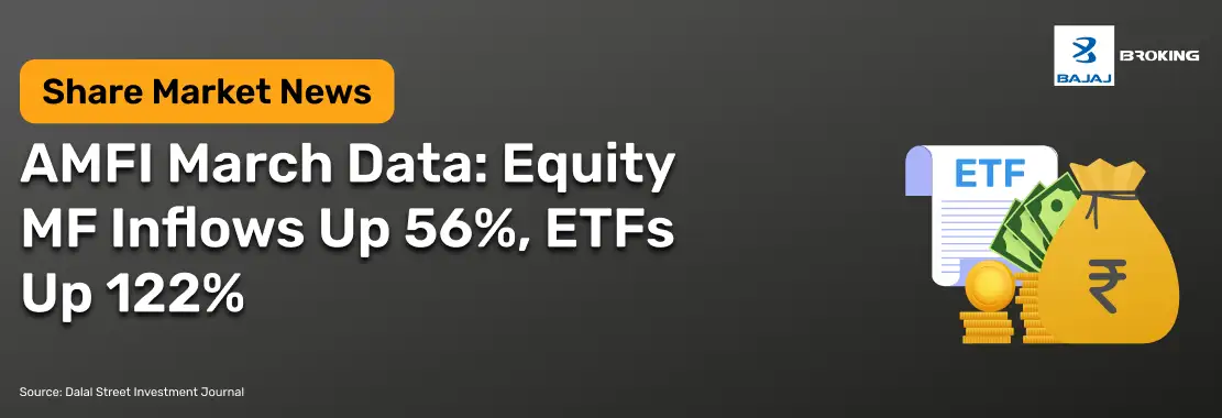 AMFI March Data: Equity MF Inflows Up 56%, ETFs Up 122%