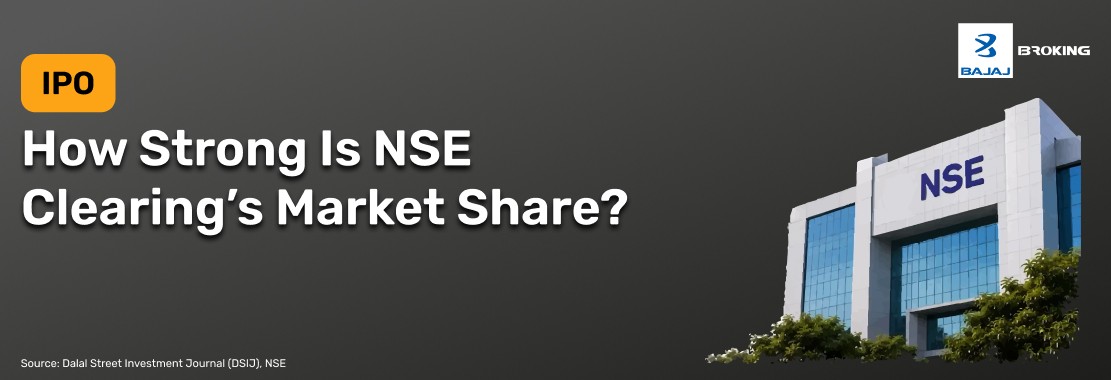 How Strong Is NSE Clearing’s Market Share?