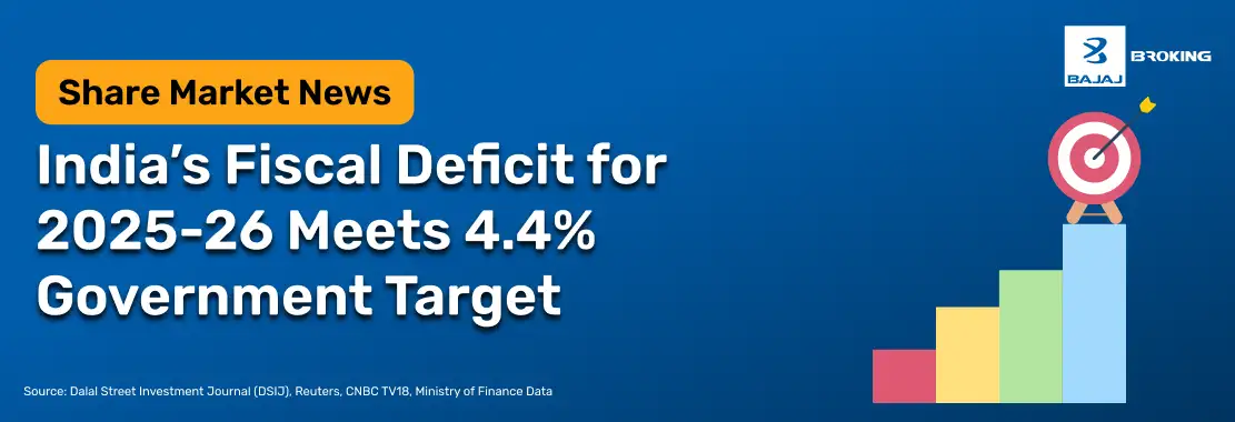 India’s Fiscal Deficit for 2025-26 Meets 4.4% Government Target