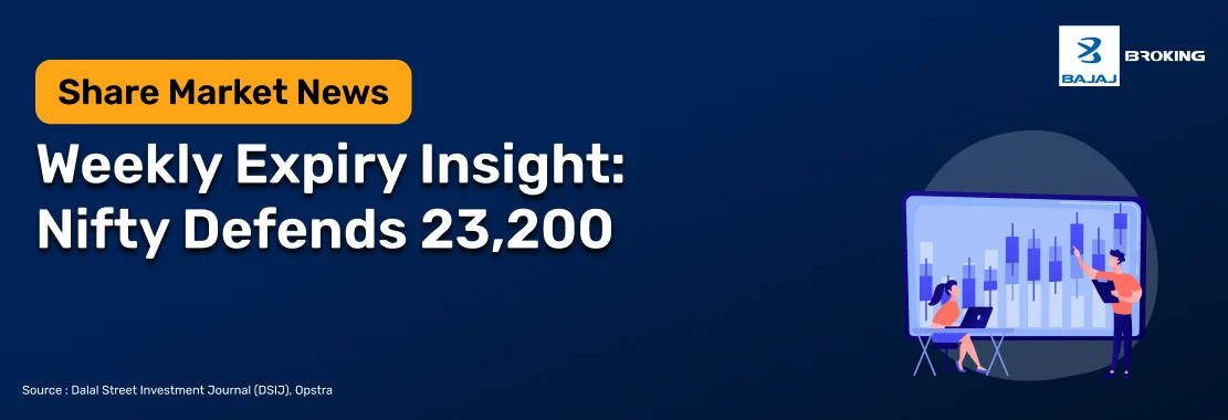 Weekly Expiry Insight: Nifty Defends 23,200