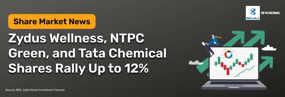 Top Gainers on April 13