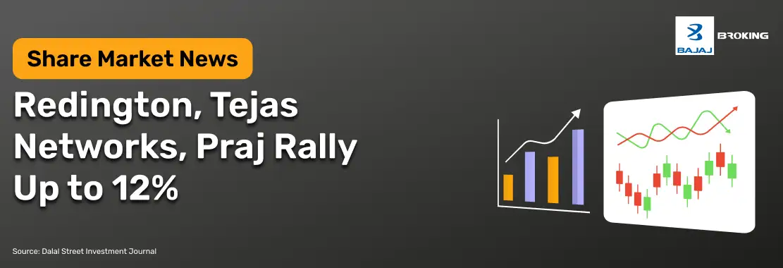 Top Gainers on Feb 27