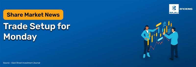 Trade setup for monday