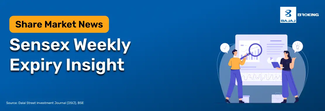 Sensex Weekly Expiry