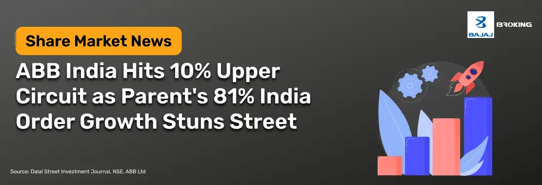 ABB India Hits 10% Upper Circuit as Parent's 81% India Order Growth Stuns Street