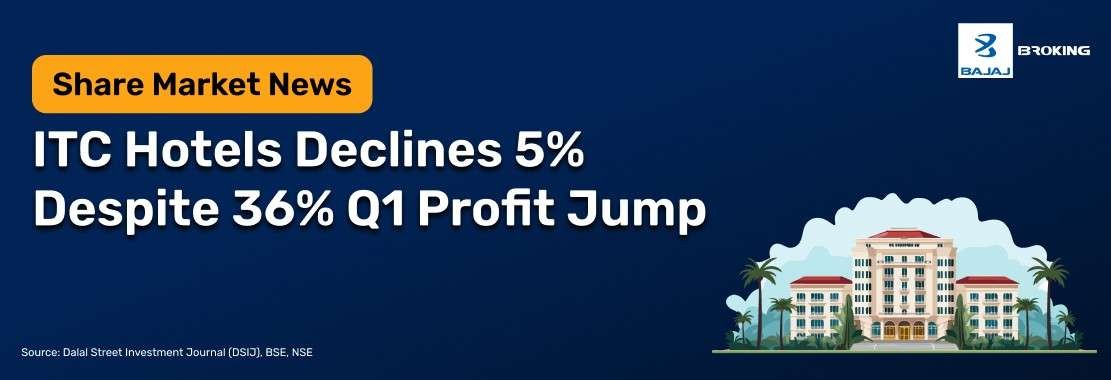 ITC Hotels Declines 5% Despite 36% Q1 Profit Jump