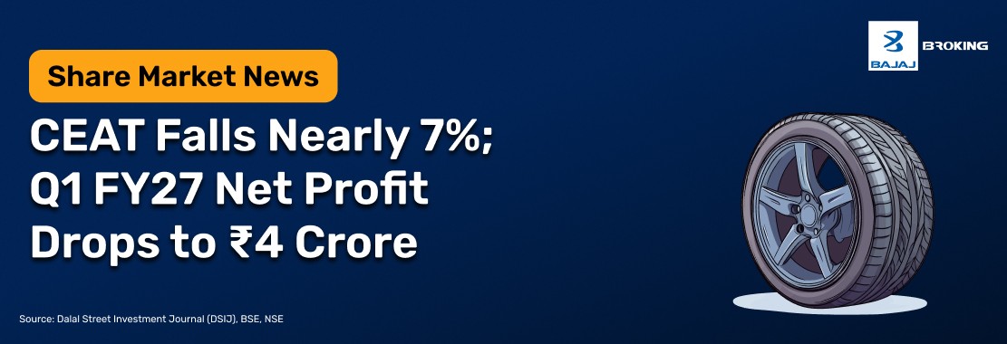 CEAT Falls Nearly 7%; Q1 FY27 Net Profit Drops to ₹4 Crore