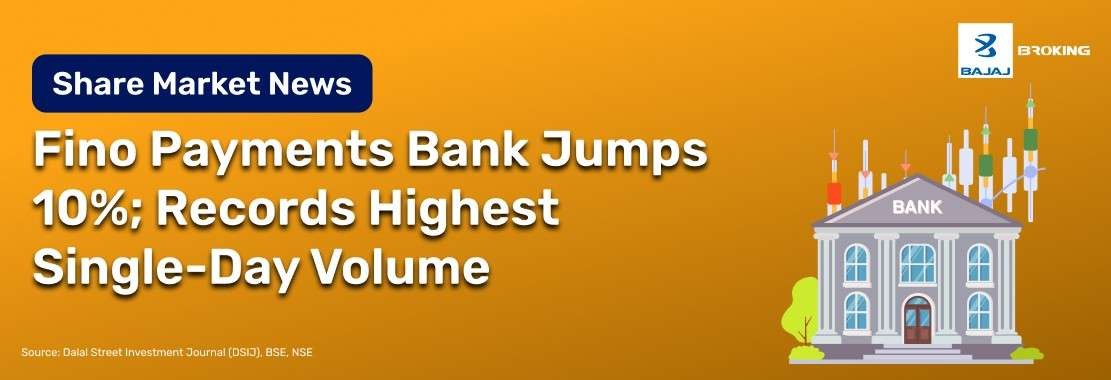 Fino Payments Bank Jumps 10% on Q1 FY27 Business Update