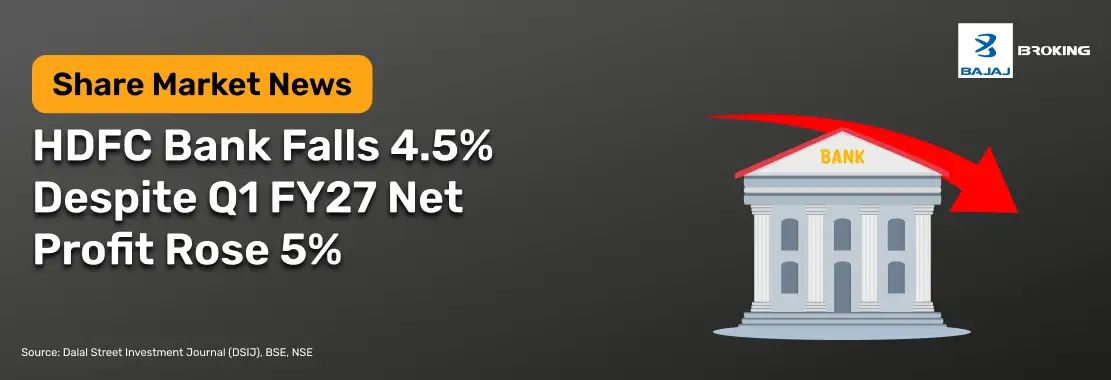 HDFC Bank Falls 4.5% Despite Q1 FY27 Net Profit Rose 5%