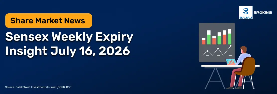 Sensex Weekly Expiry Insight July 16, 2026