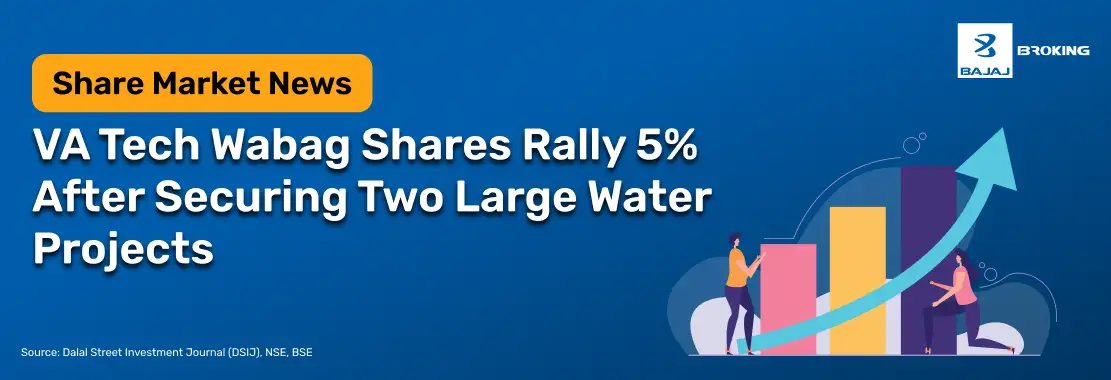 VA Tech Wabag Shares Rally 5% After Securing Two Large Water Projects