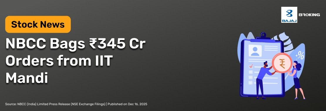 Markets Daily By Bajaj Broking: Global Markets Rally as US Indices Hit Record Highs; Indian Equities Rebound Strongly
