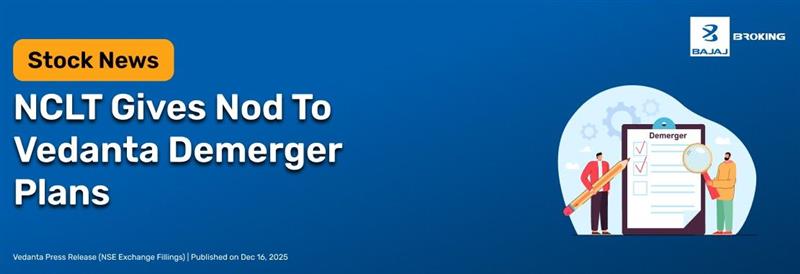Markets Daily By Bajaj Broking: Global Markets Rally as US Indices Hit Record Highs; Indian Equities Rebound Strongly