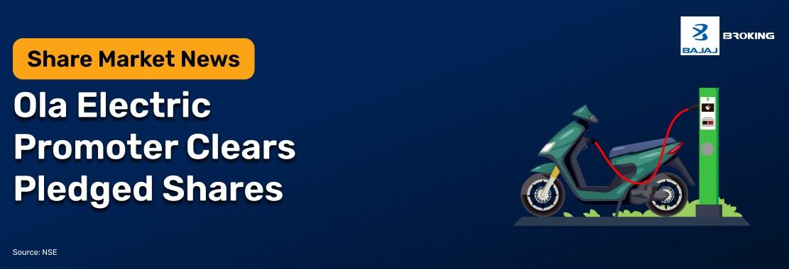 Markets Daily By Bajaj Broking: Global Markets Rally as US Indices Hit Record Highs; Indian Equities Rebound Strongly