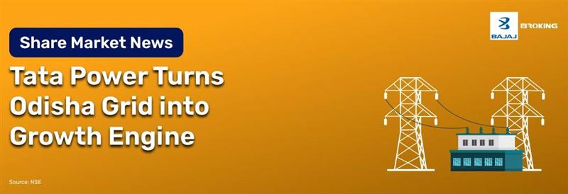 Markets Daily By Bajaj Broking: Global Markets Rally as US Indices Hit Record Highs; Indian Equities Rebound Strongly