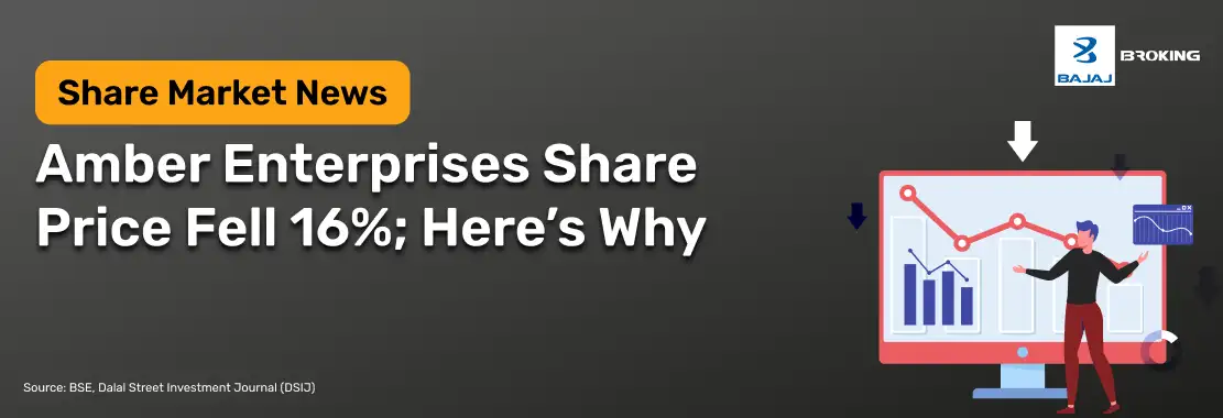 Amber Enterprises Share Price Fell 16%; Here’s Why