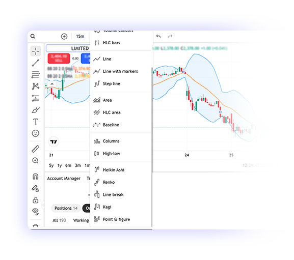Trading Tools