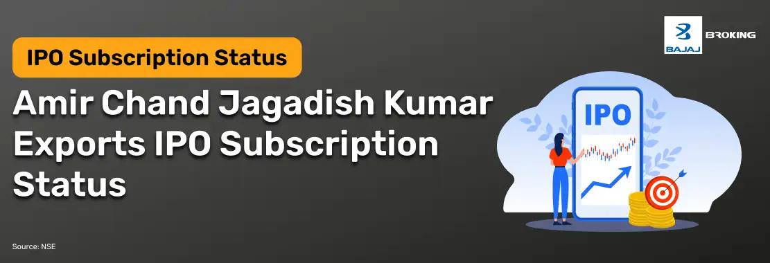 Amir Chand Jagadish Kumar Exports IPO Day 1 Subscription Status