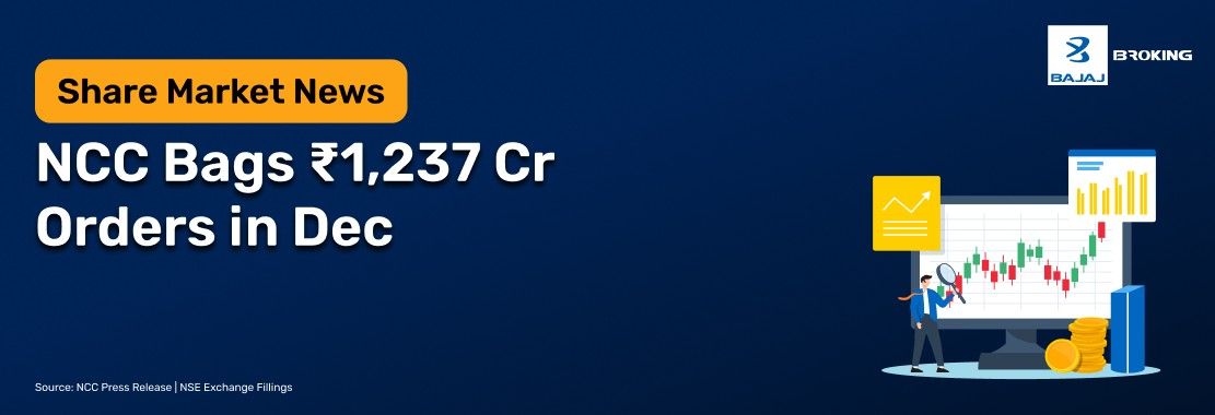 NCC Secures Four Orders Worth ₹1,237.24 Crore in December 2025