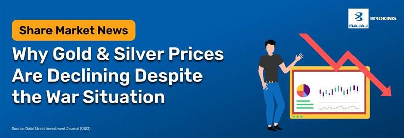 Why War Has Not Been Enough to Lift Gold and Silver Prices in 2026 