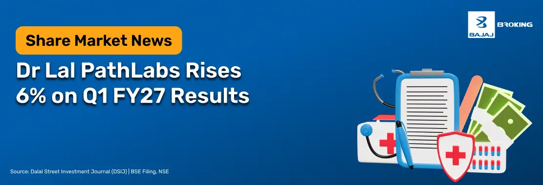 Dr Lal PathLabs Rises 6% on Q1 FY27 Results