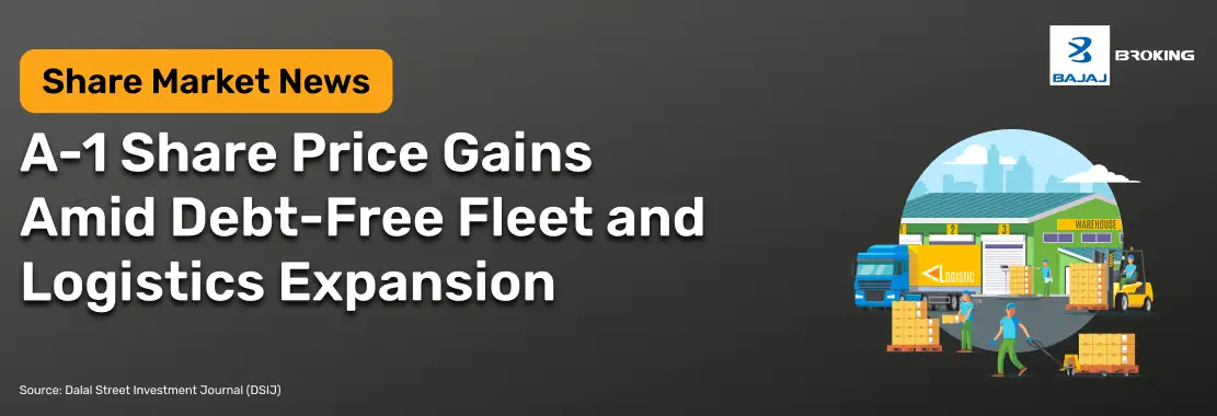 A-1 Share price