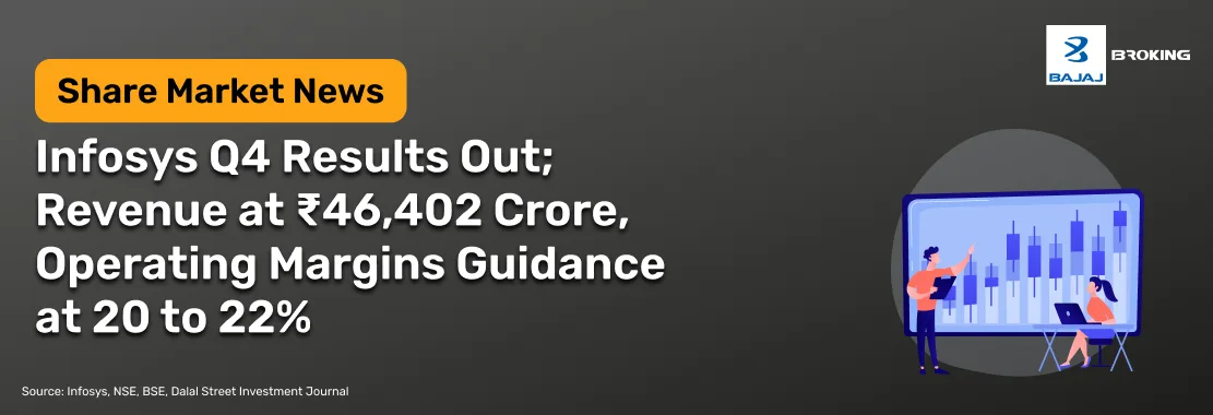INFY Q4 Result