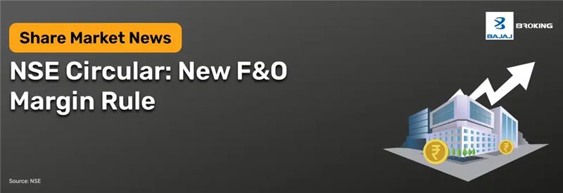 nse circular fno margin rule