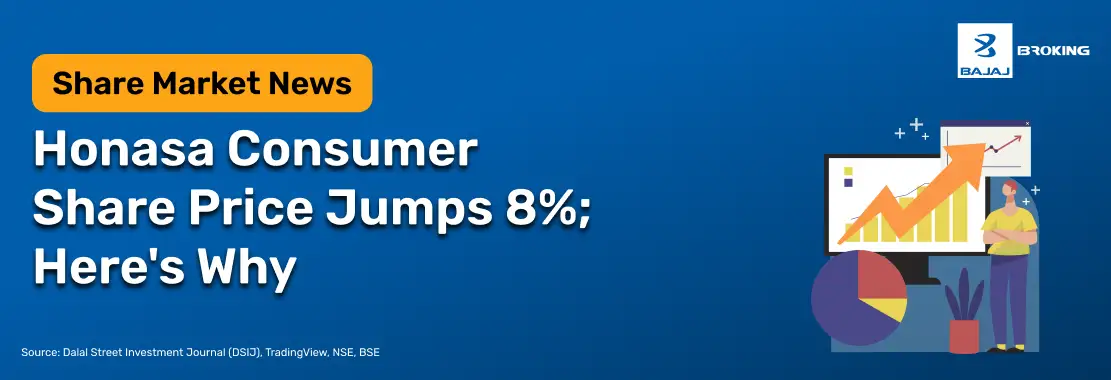 Honasa Consumer Share Price Jumps 8%; Here's Why