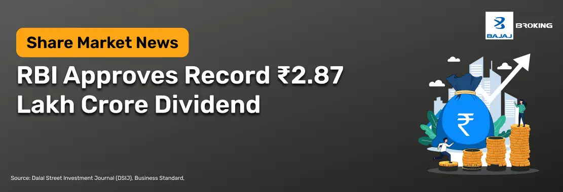 RBI Approves Record ₹2.87 Lakh Crore Dividend