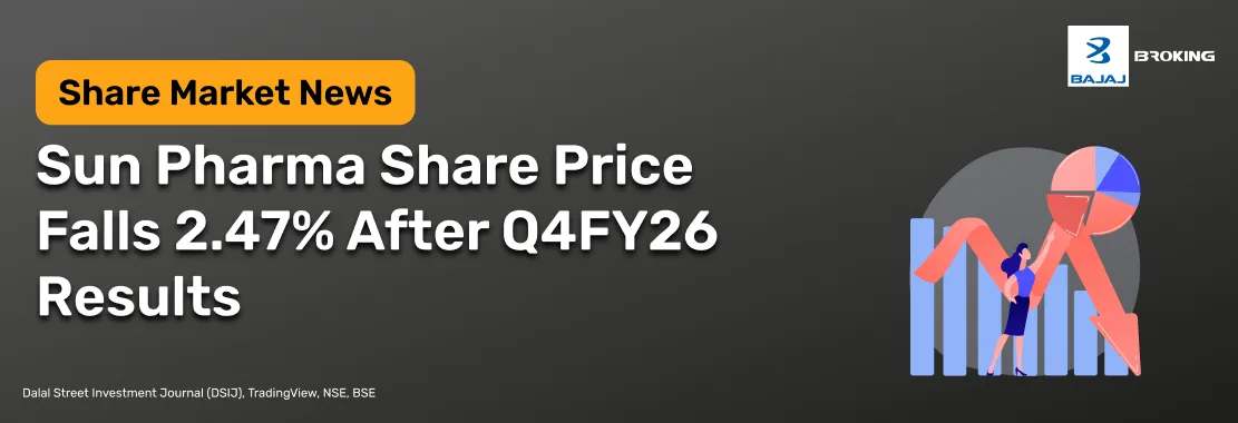 Sun Pharma Share Price Falls 2.47% After Q4FY26 Results