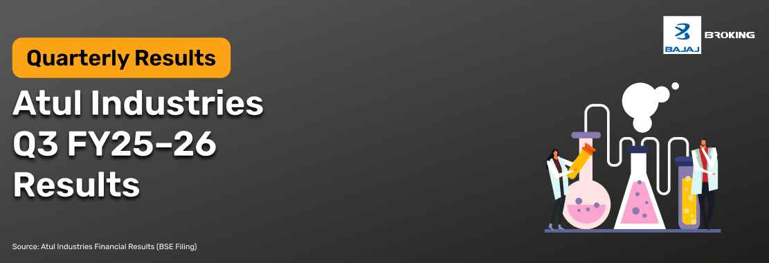 CAMS Q3 Results FY25–26: Net Profit ₹125 Cr, Up 0.4% YoY, Revenue ₹390 Cr