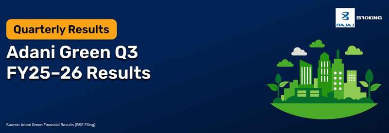 CAMS Q3 Results FY25–26: Net Profit ₹125 Cr, Up 0.4% YoY, Revenue ₹390 Cr